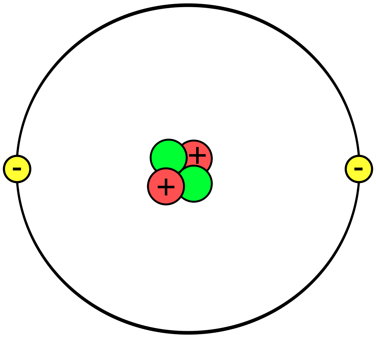 Theo mô hình nguyên tử Rutherford  Bohr vị trí nào trong số các vị trí A  B C D trong hình sau mà electron không xuất hiện A Vị trí A